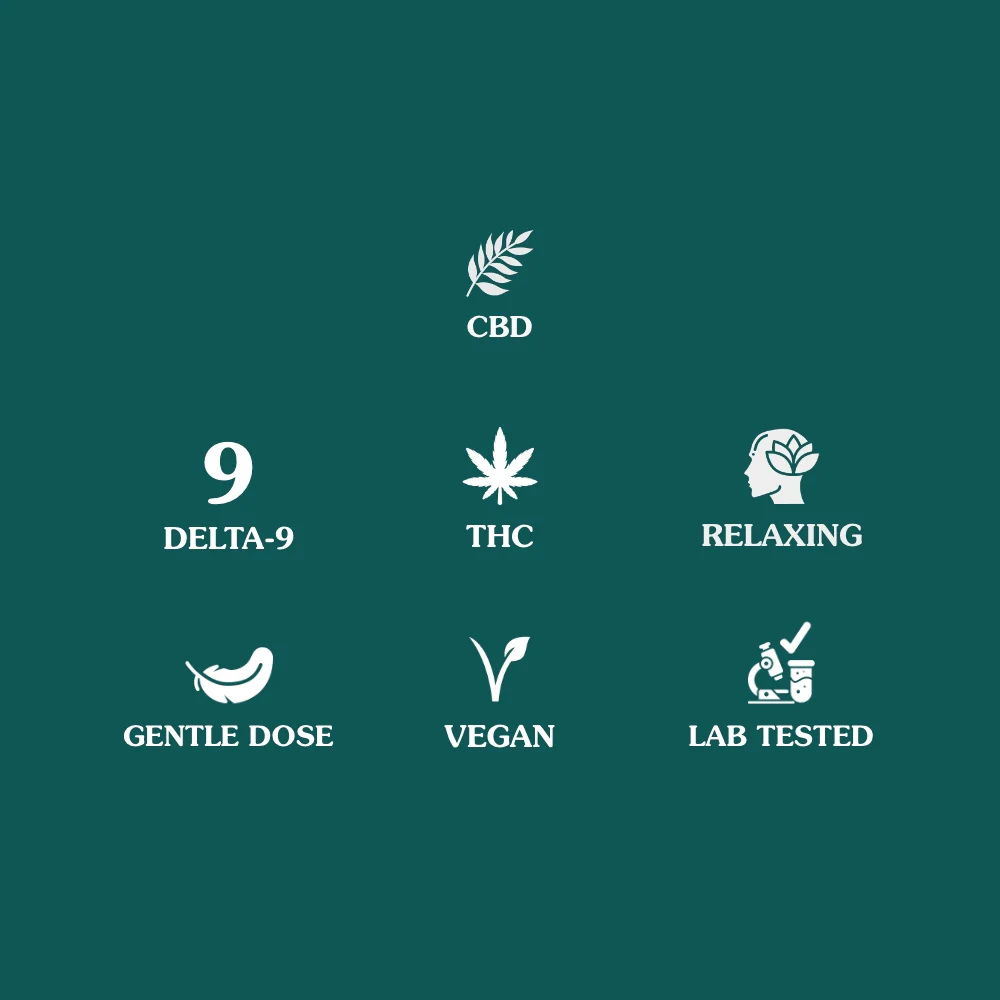 Delta 9 THC Gummies 30MG Assorted Flavors | 20 ct - Image 2